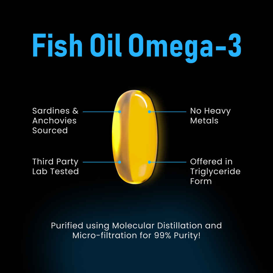 YouWeFit Triple Strength Omega 3 Fish Oil | 1250mg (60 Capsules)