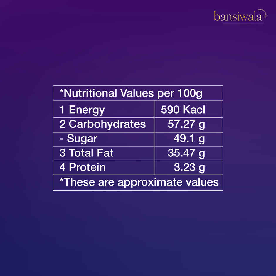 Bansiwala Mysore Pak | Sweet & Delicious