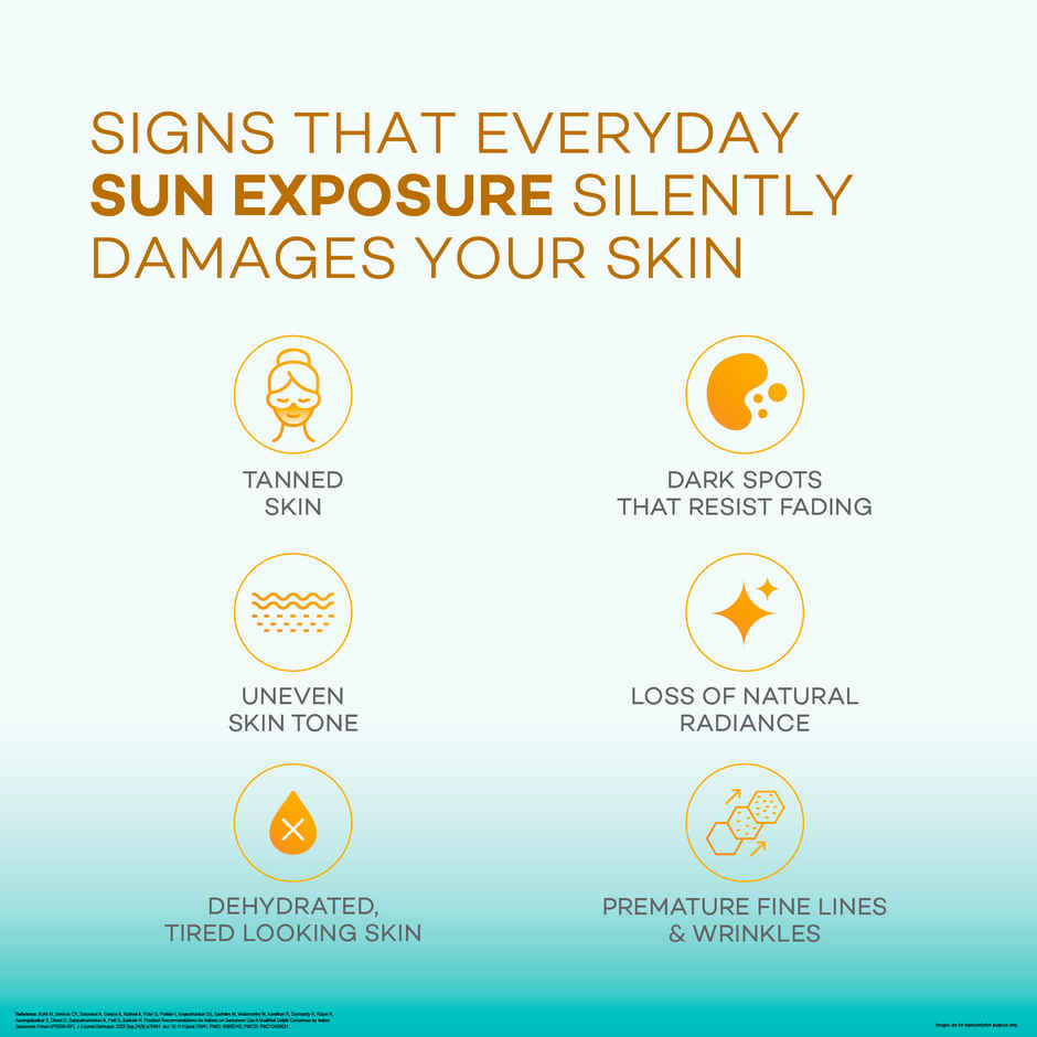 Biluma Sunscreen SPF 50+