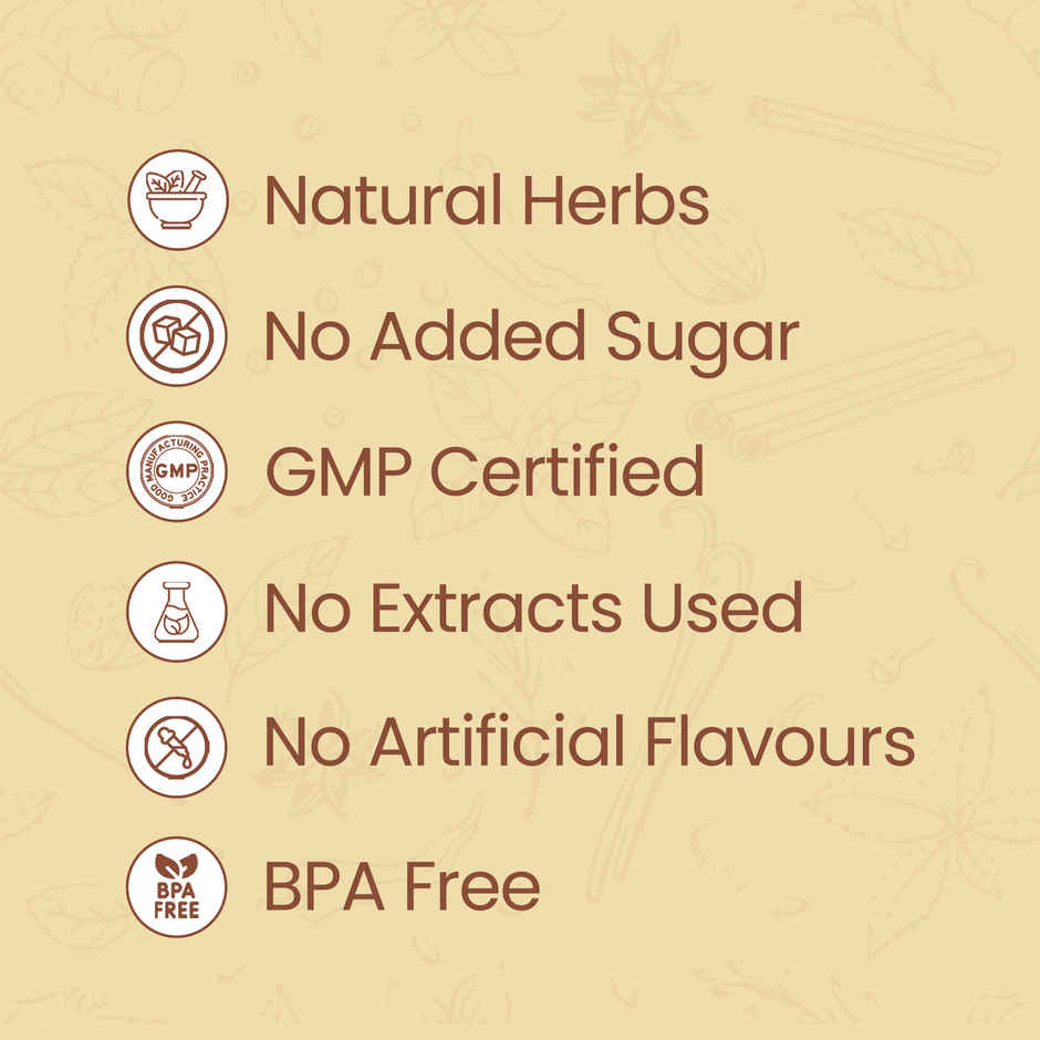 Krishna Herbal and Ayurveda Cholesterol Care Juice