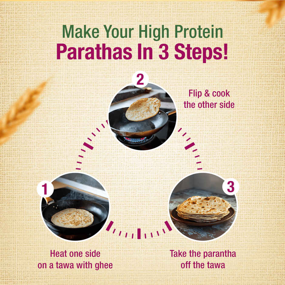 Protein Chef High Protein Paratha 10 Super Grains (Heat & Eat)