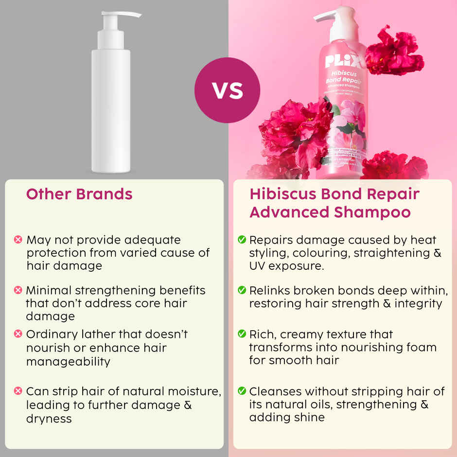 Plix The Plant Fix Hibiscus Bond Repair Advanced Shampoo For Damaged | Frizzy Hair