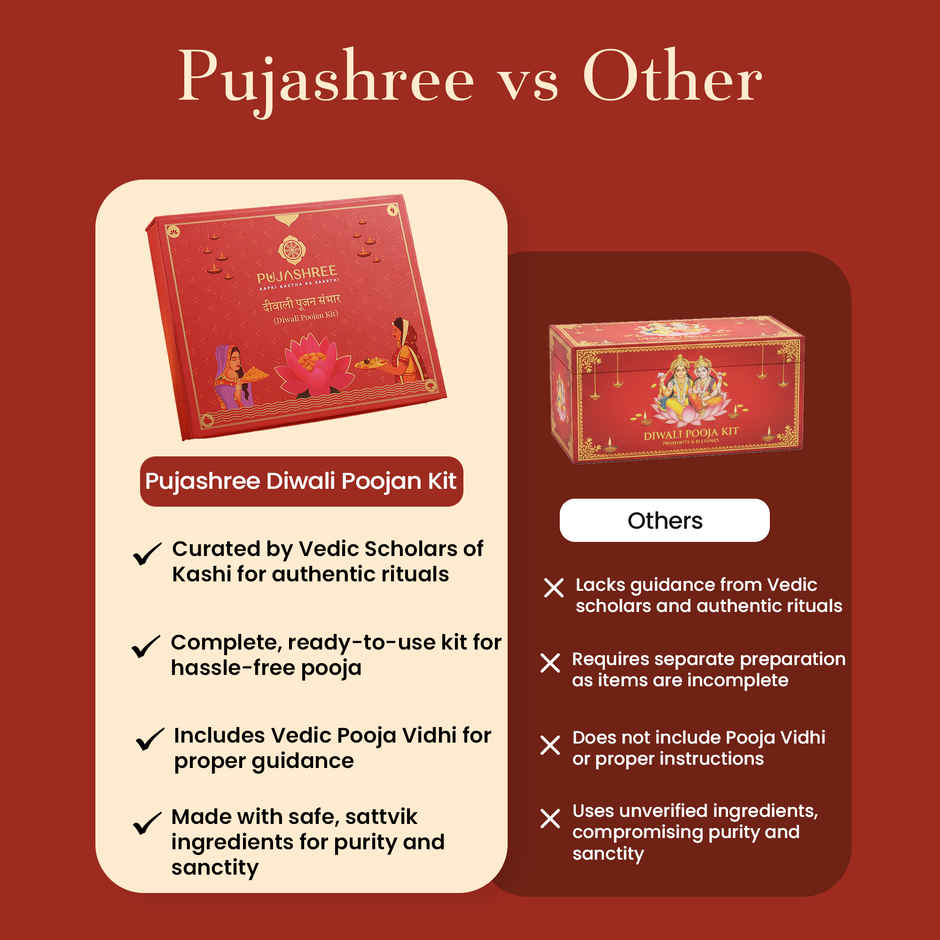 Maa Laxmi Pooja Kit | Diwali Pooja | Pujashree