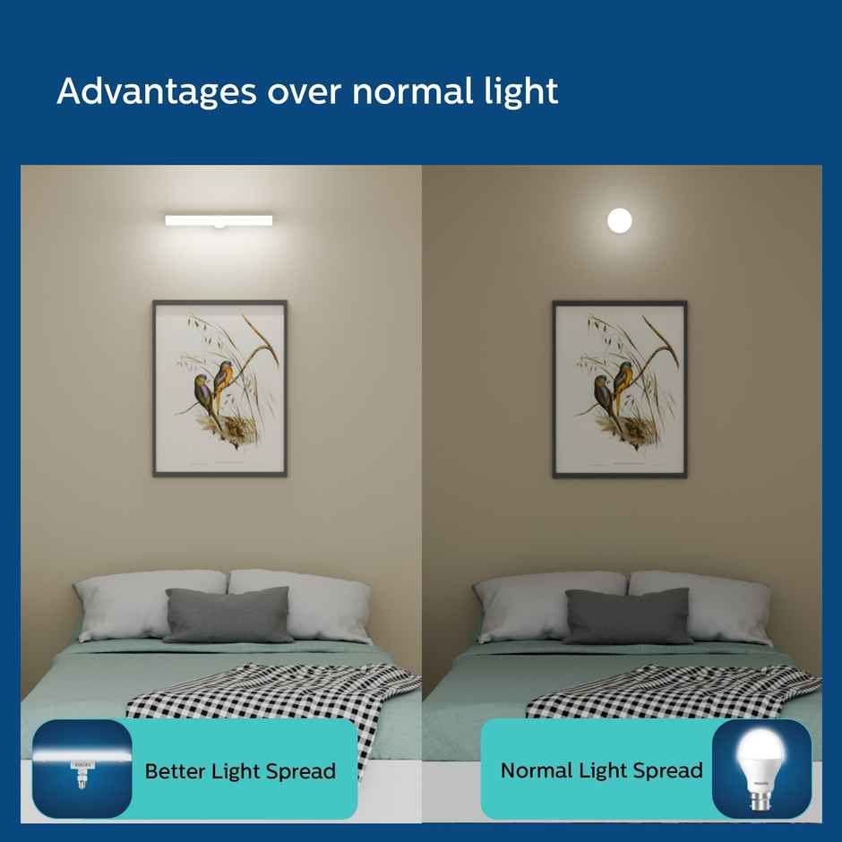 Philips TBulb 14W Cw Ns | B22 Base Holder