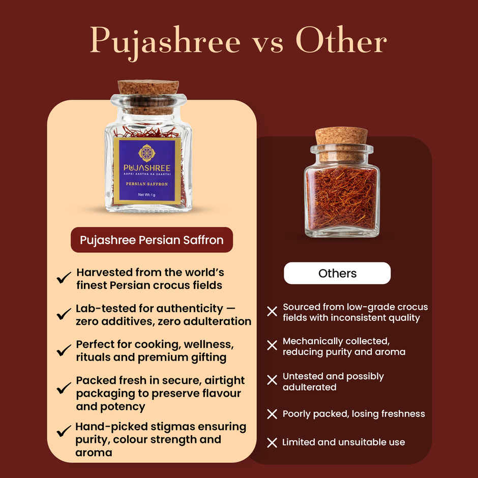 Pujashree Persian Saffron