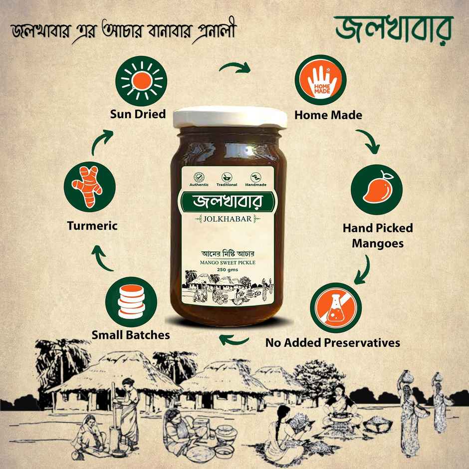 Jolkhabar Aam R Misti Achar Mango Sweet Pickle Aam Ka Mitha Achar