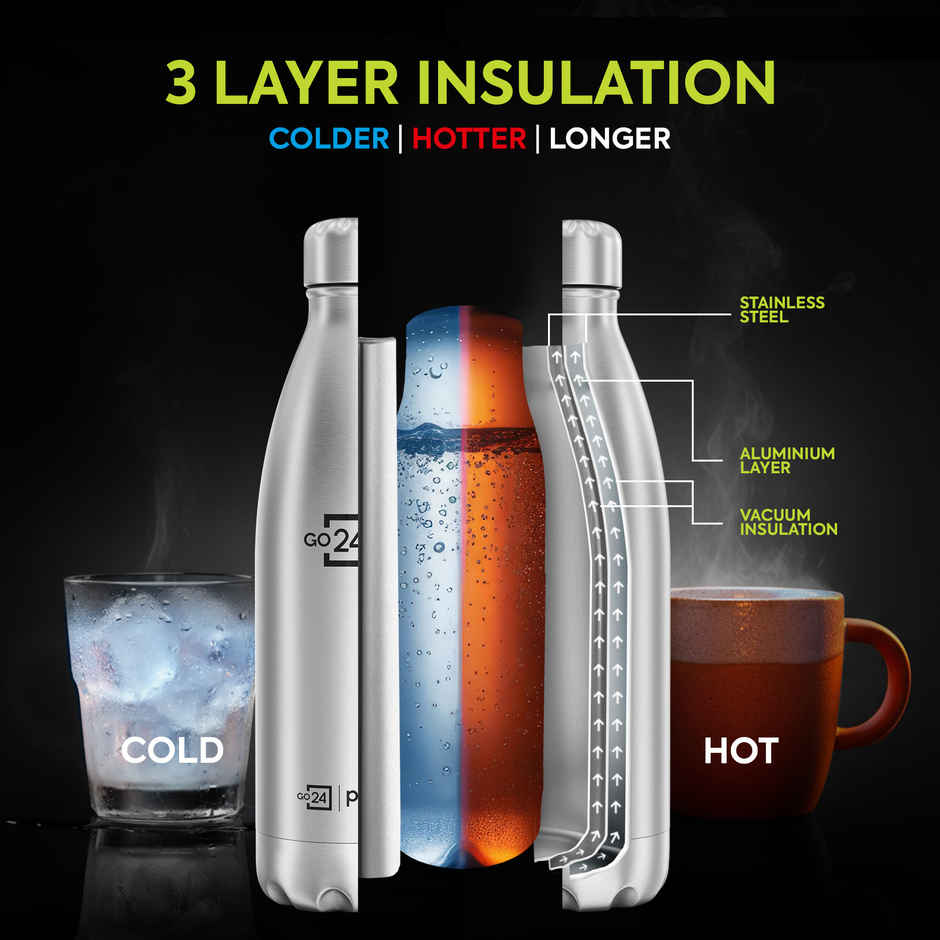 Go24 Electro Stainless Steel Thermos Bottle | Silver | Leakproof | 3-Layer Insulation