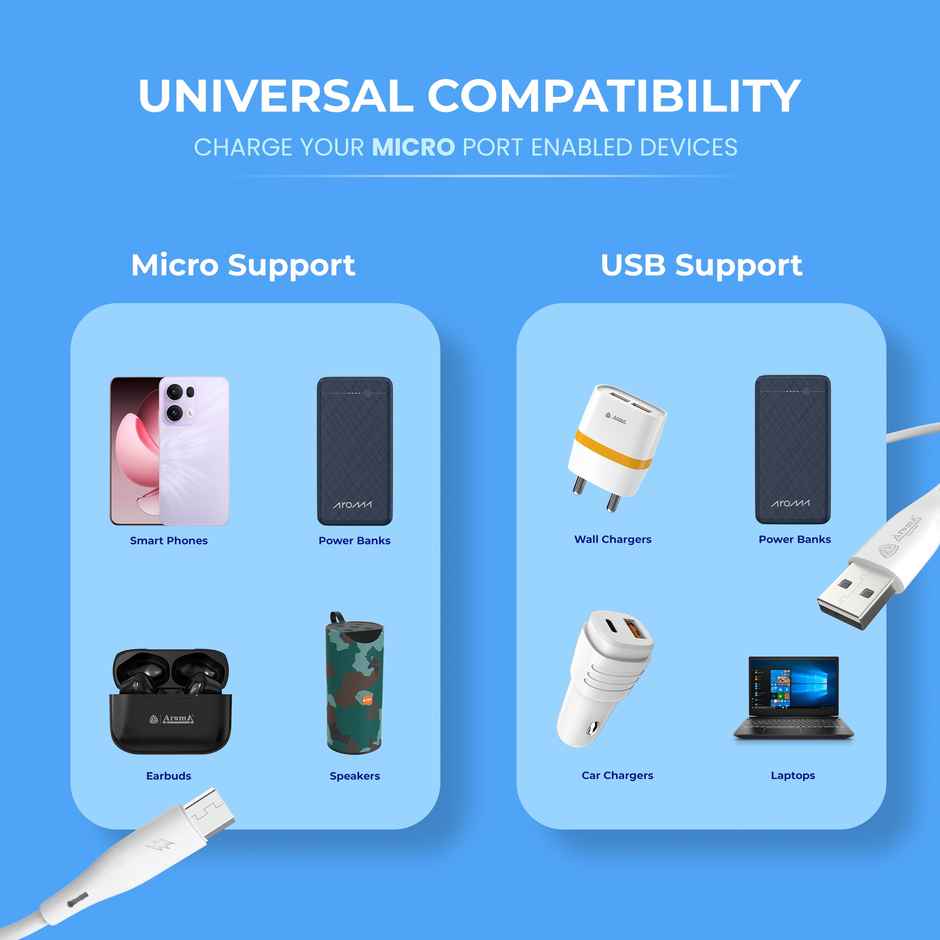 Aroma UC100 | 30W | USB To Micro | 1 m Ultra Fast Flexible Charging Data Cable