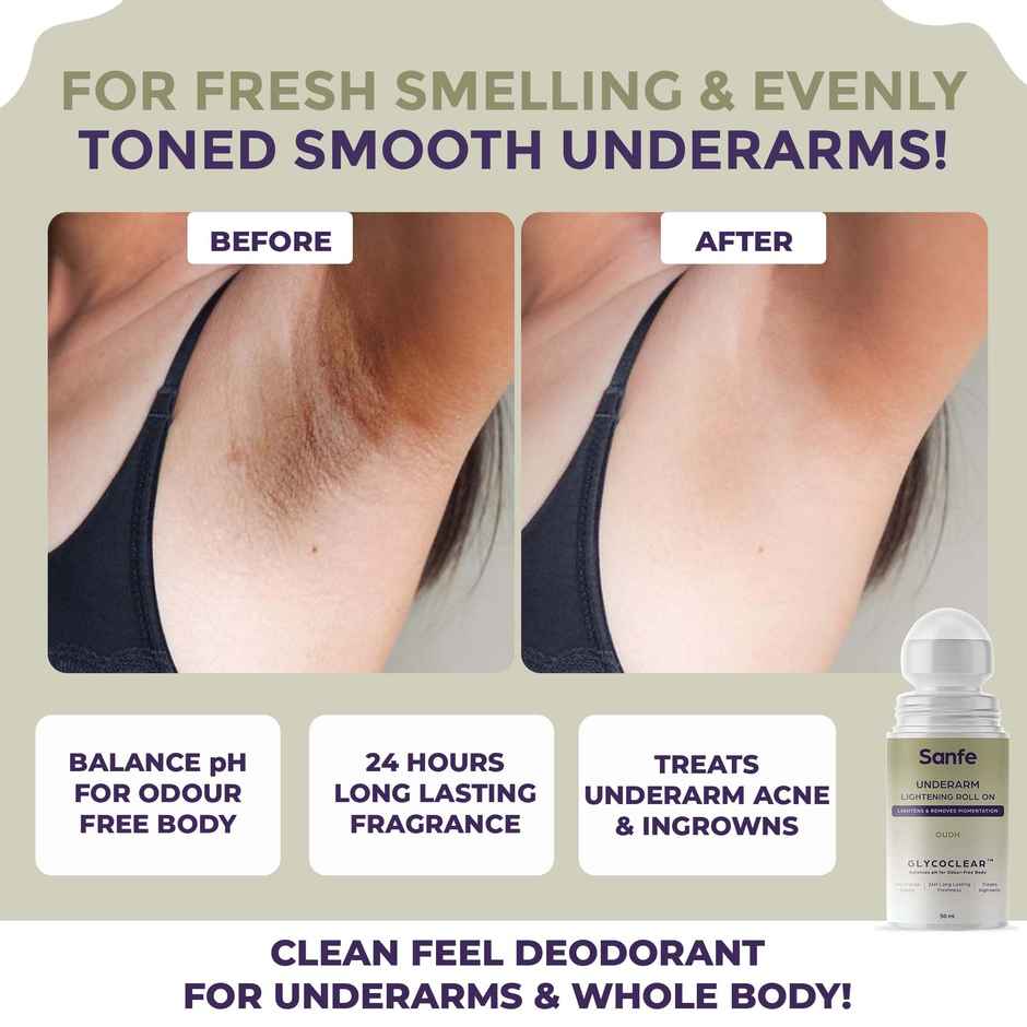 Sanfe Underarm Lightening Roll On(Oudh) with 5% AHA, Glycolic Acid & Salicylic acid For Men & Women