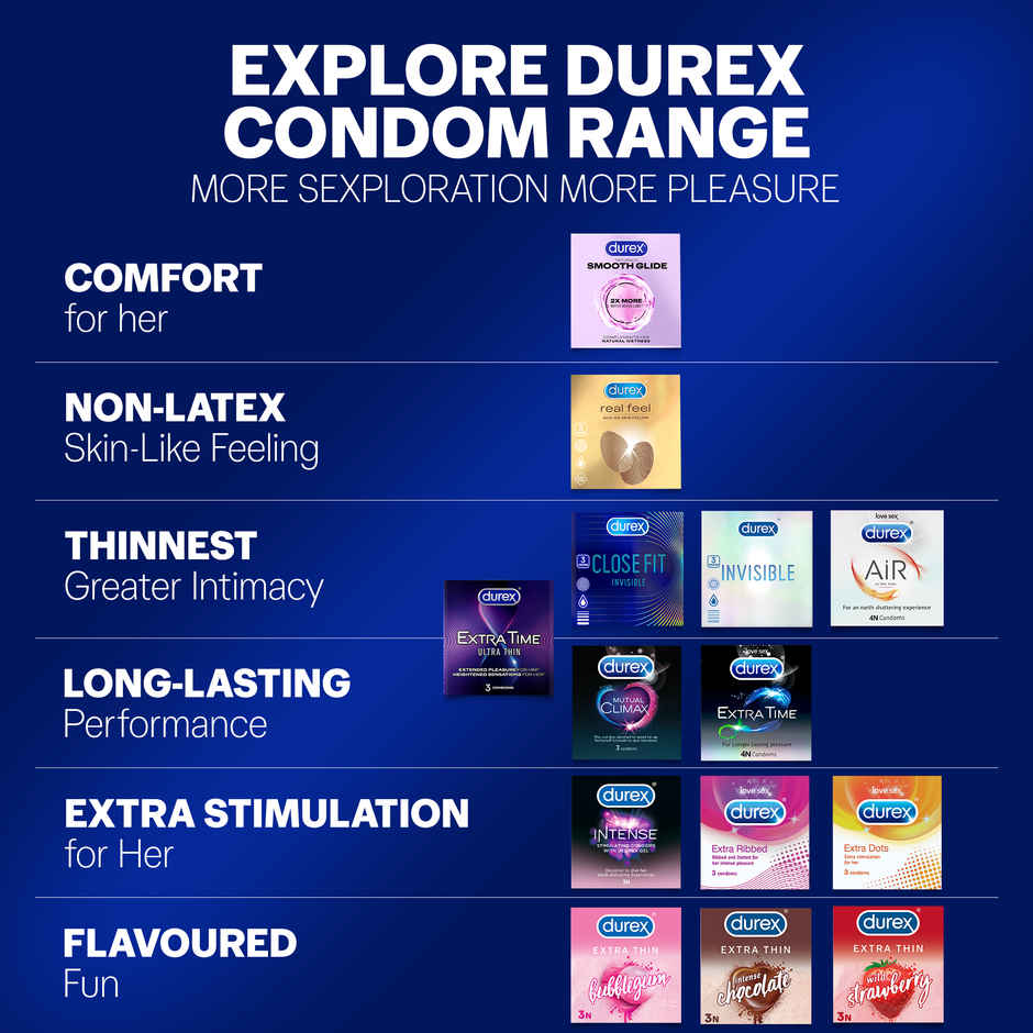 Durex 5 in 1 Pleasure Pack | Assorted Condoms