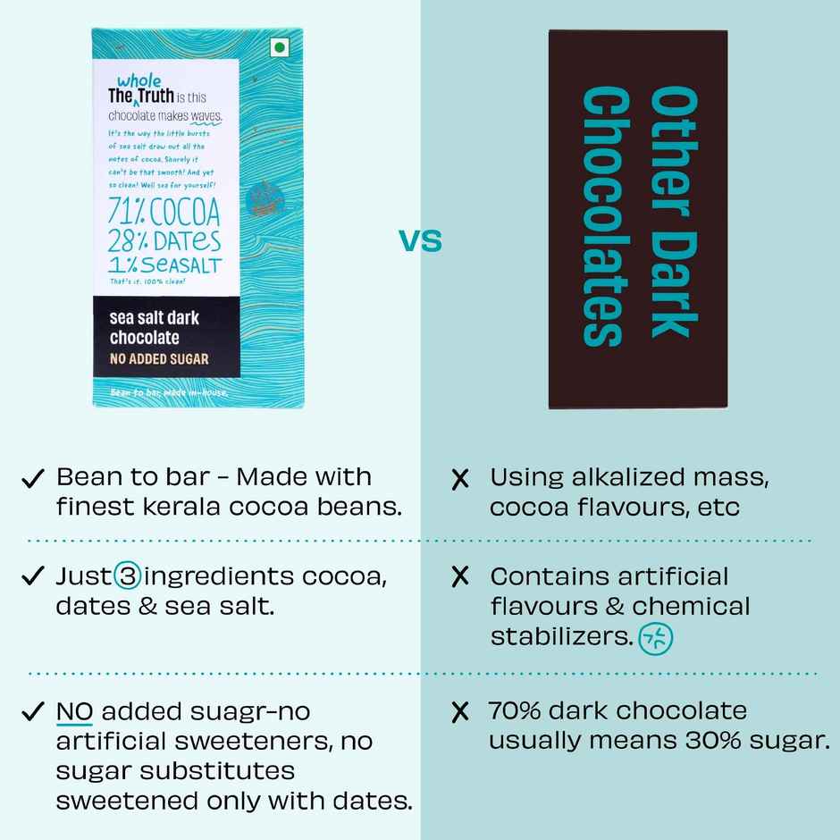 The Whole Truth Sea Salt Dark Chocolate | Rich & Premium