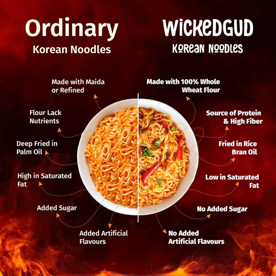 Wickedgud Fiery 2x Spicy Korean Cup Noodles