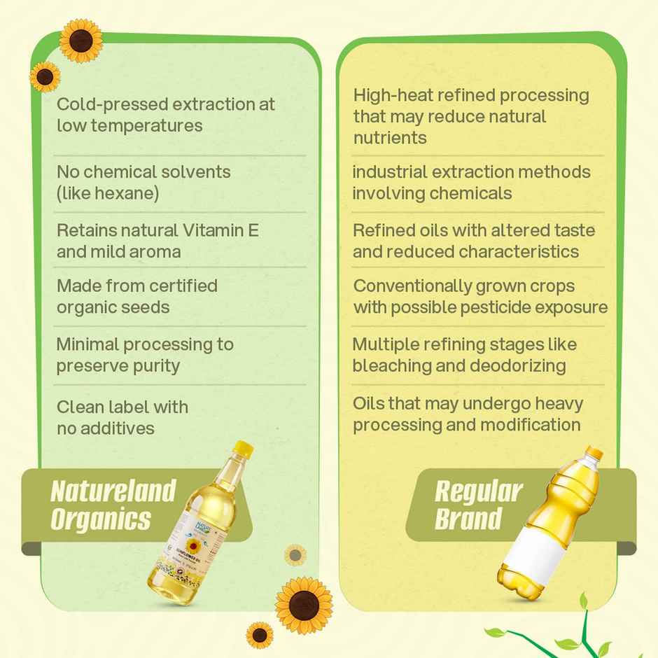 Natureland Organics Sunflower Cold Pressed Oil