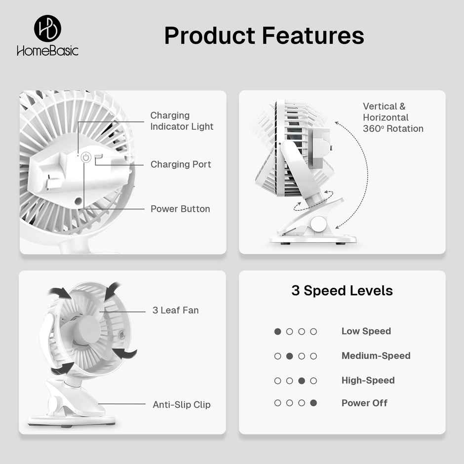 Homebasic USB Portable Mini Table Fan, 2-in-1 Clip & Desk Fan, White