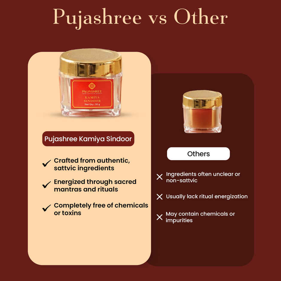 Kamiya Sindoor | Pujashree