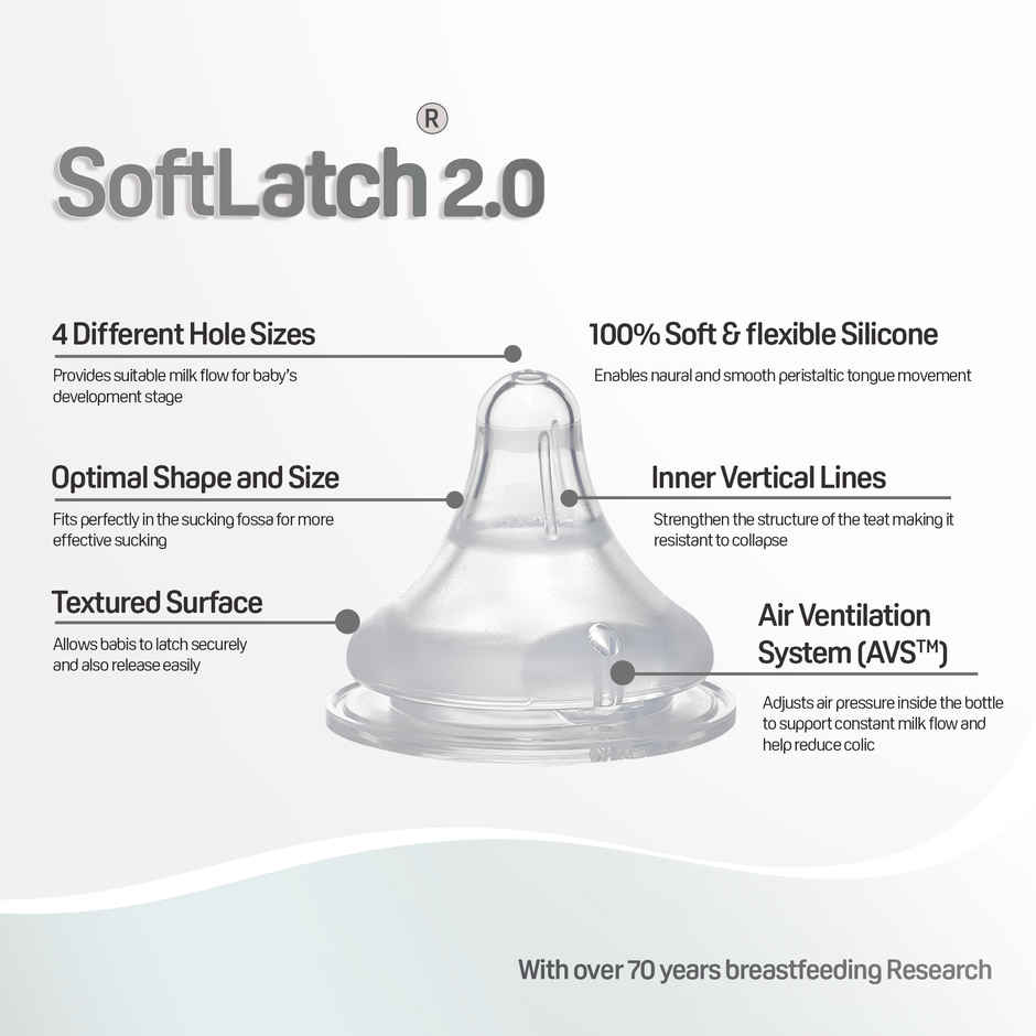 Pigeon Baby Care Softlatch 20 Pp Nursing Bottle Standard | 160 ml