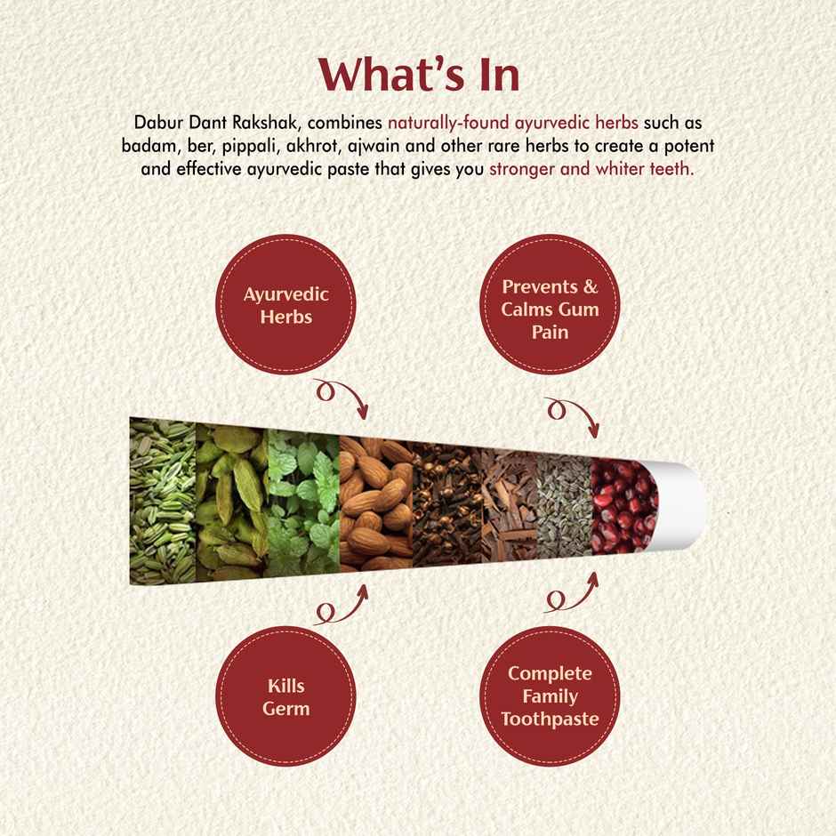 Dabur Dant Rakshak Toothpaste With Goodness Of 32 Ayurvedic Herbs For Your Teeth'S Long Life.