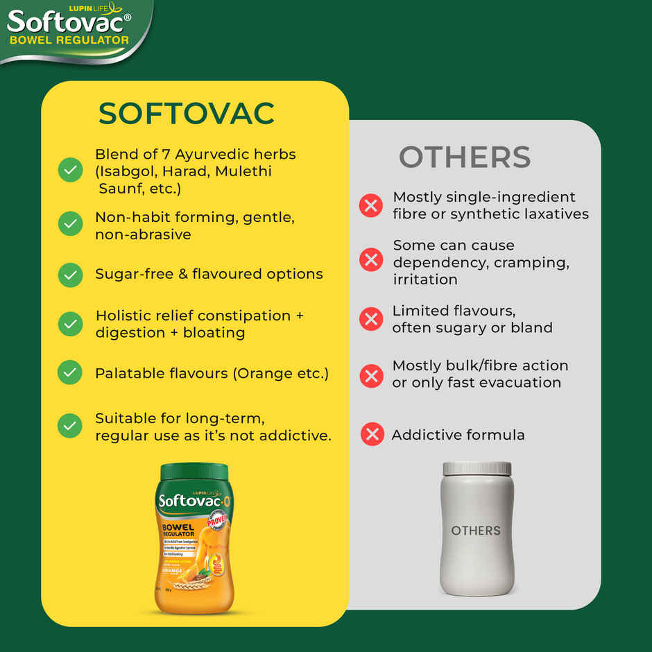 Softovac Isabgol Powder | Bowel Regulator Orange Flavour