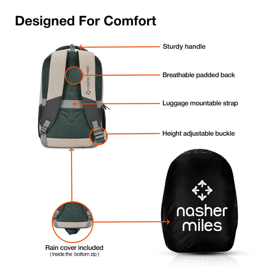 Nasher Miles Tetris Polyester Laptop Backpack with Rain cover | Cream - 36 L