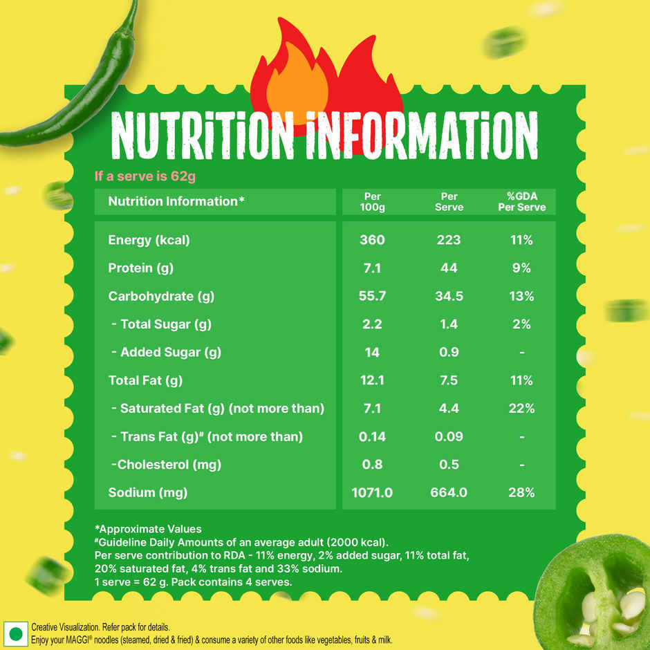 Maggi Spicy Green Chilli Noodles | Instant & Easy Snack