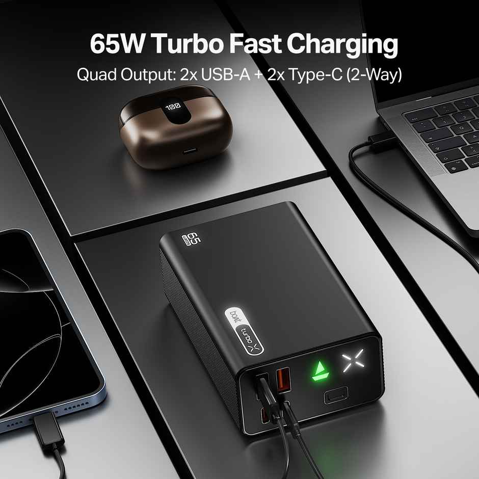 boAt Energy Shroom PB665 Turbo 30000mAh Laptop Powerbank | 65W Turbo Fast Charging Onyx | Black