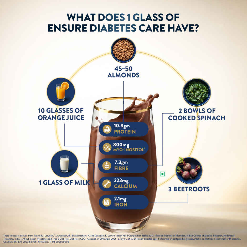 ENSURE Diabetes Care Specialized Chocolate Drink Mix