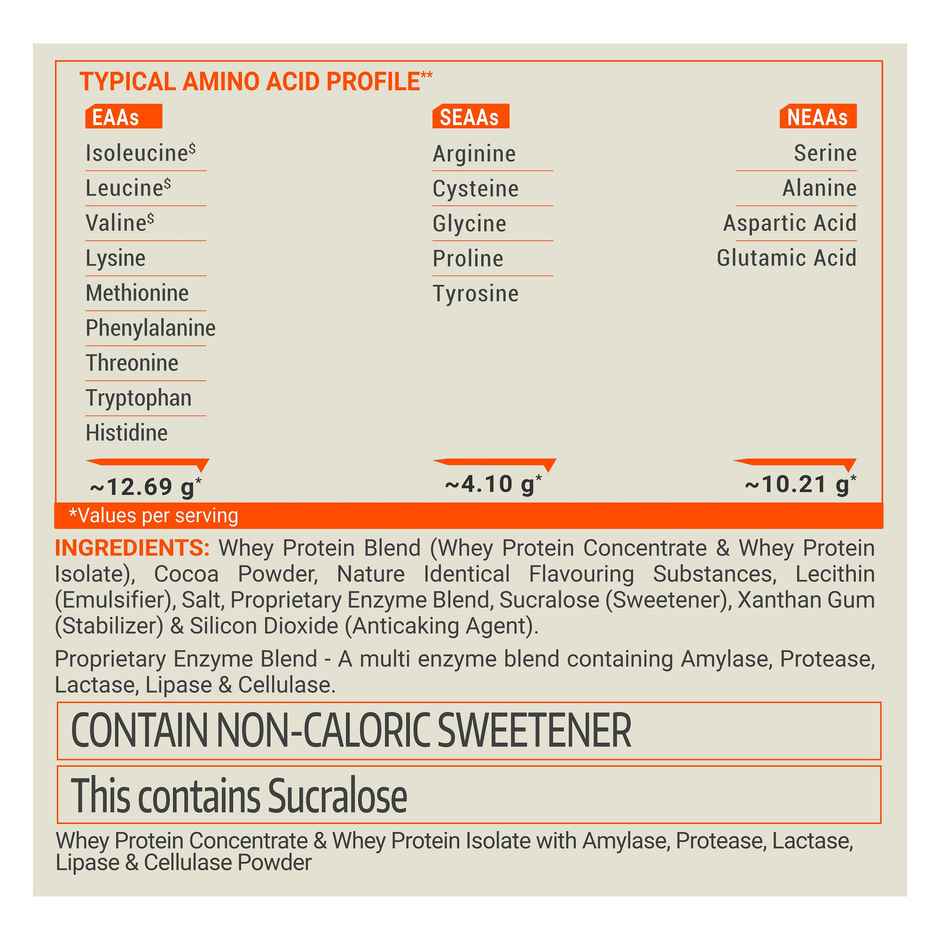 Fuelone Whey Max Protein Powder, (Chocolate)