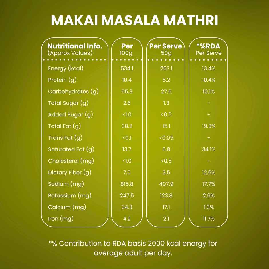 Healthy Master Baked Namkeen Mathri | Makai Masala
