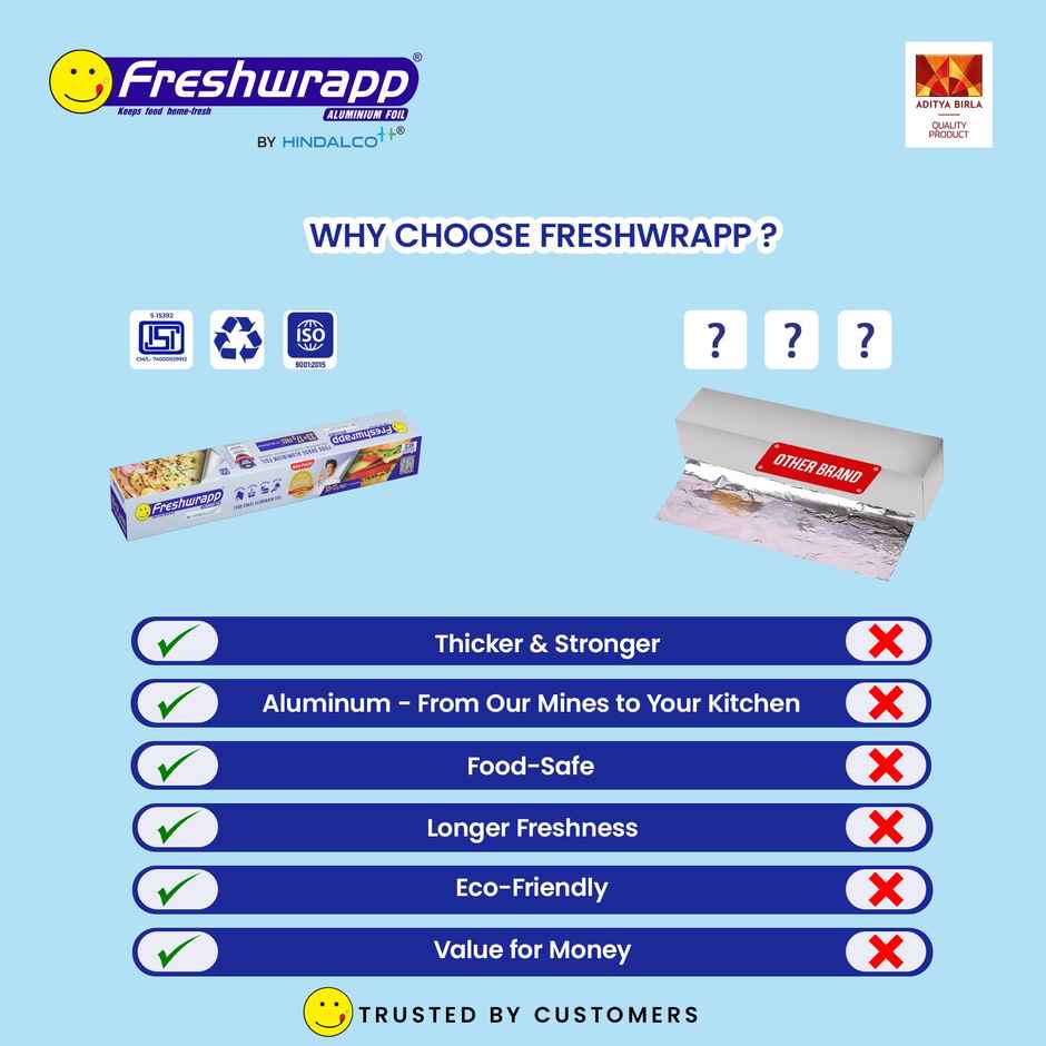 Hindalco Fresh wrapp Aluminium Foil | Pack of 2 | 6 Meter
