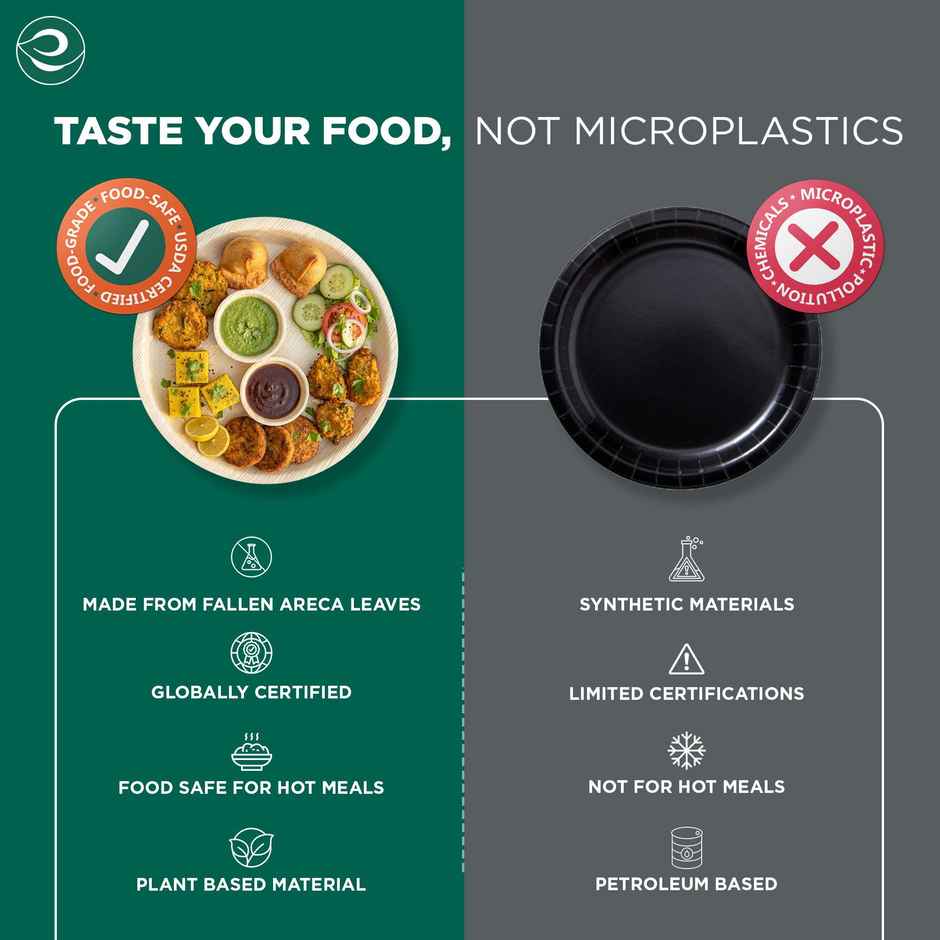 ECO SOUL | Palm Leaf Disposable Plates | 12 Inch | Round | 10 Count