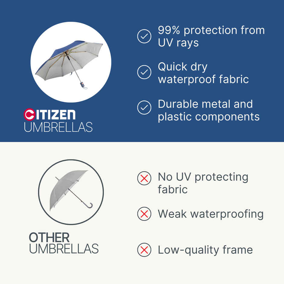 Citizen Mono Silver Umbrella | Royal Blue | 22 Inch | 3 Folds