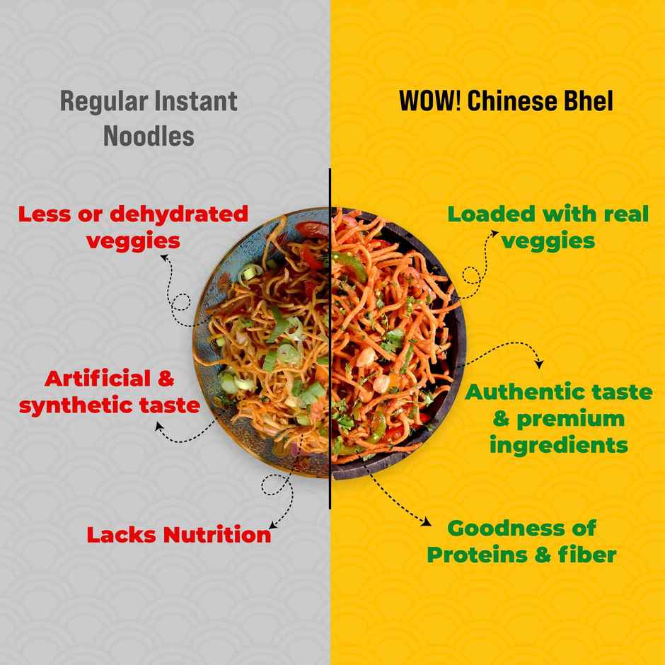 Wow! Chinese Bhel Combo