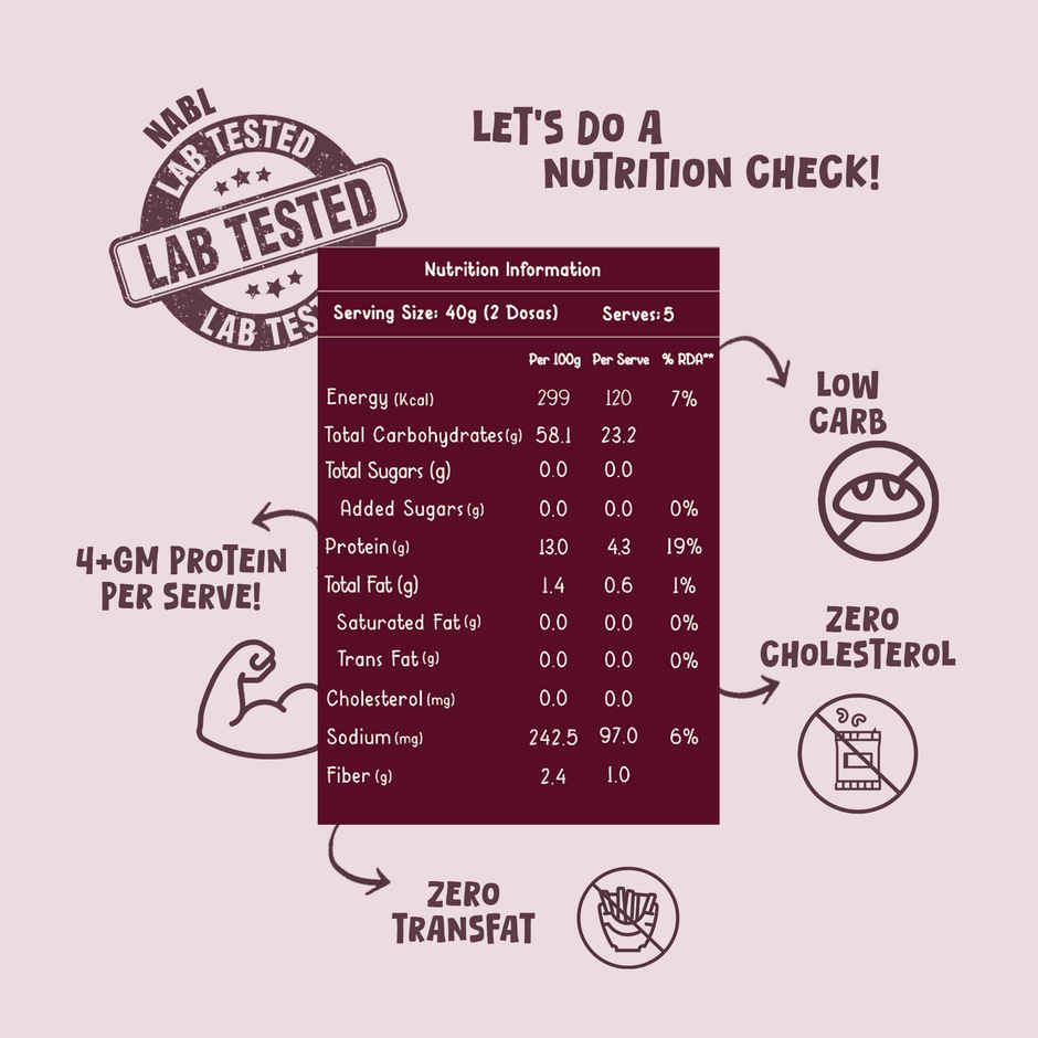 Gladful Sprouted Ragi Dosa