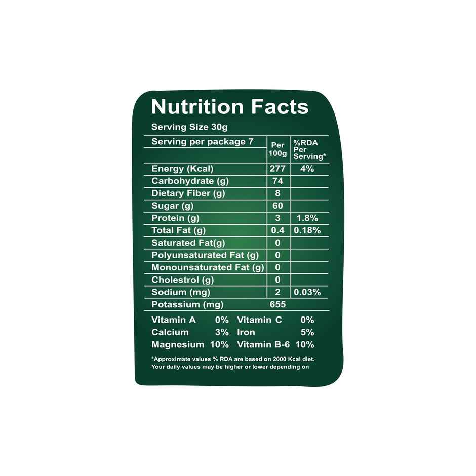 Wonderland Foods Arabian Dates