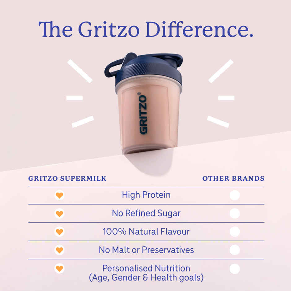 Gritzo Super Milk Growth | Formerly Height+ | 7-12y Boys | 10g Protein Powder