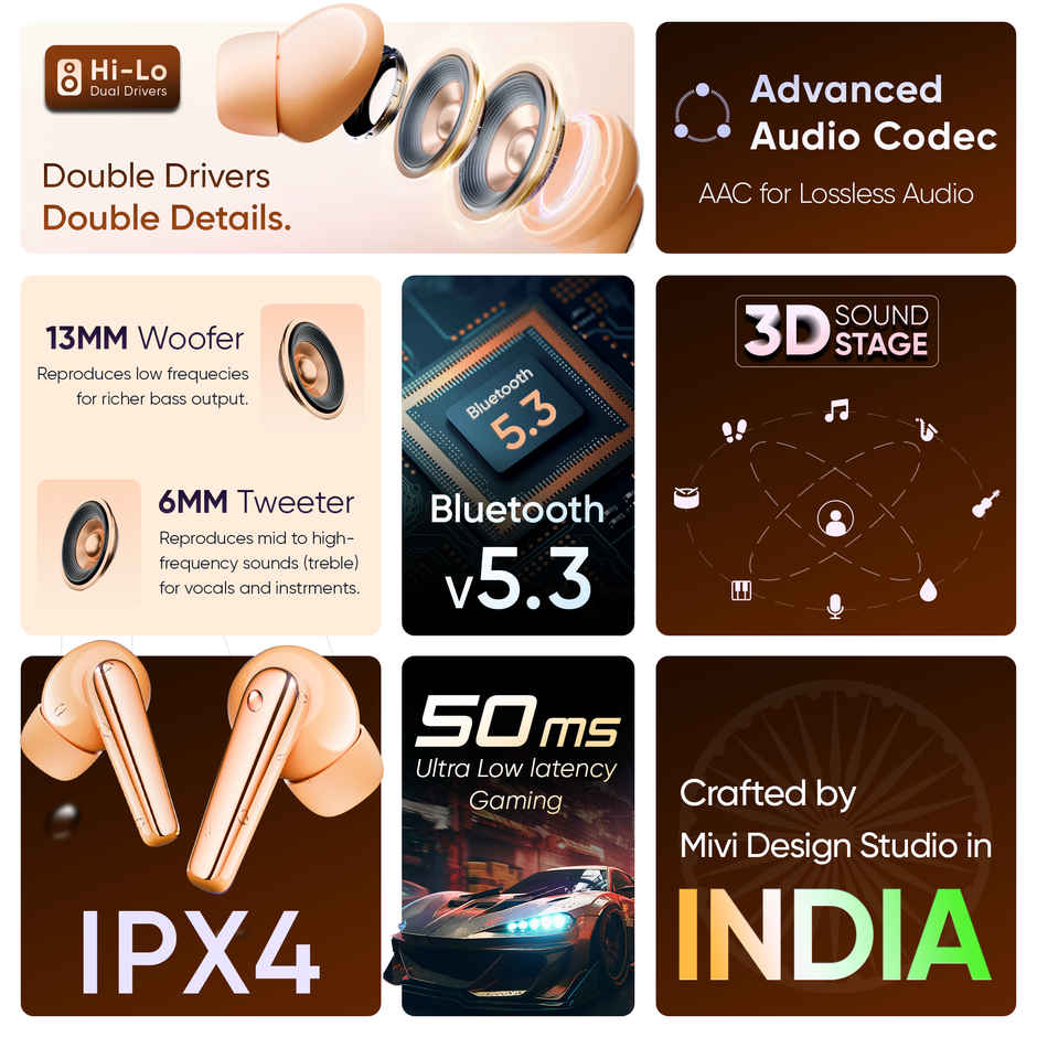 Mivi Superpods Dueto (Flagship Launch), Dual Drivers, 13Mm Woofer, 6Mm Tweeter Earbuds Bluetooth-Peach