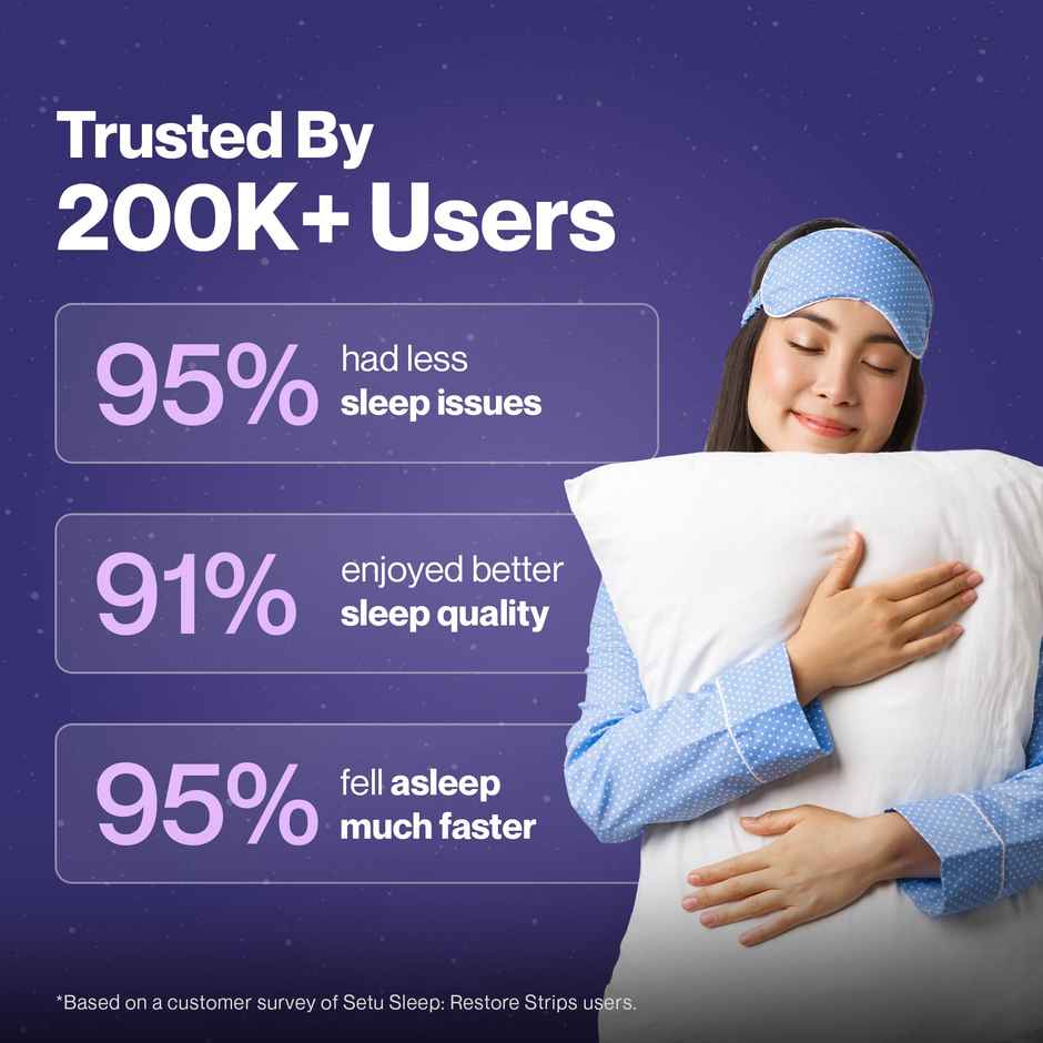 Setu Sleep Restore Melatonin Sleep Supplement Strips For Relaxation (Mint)