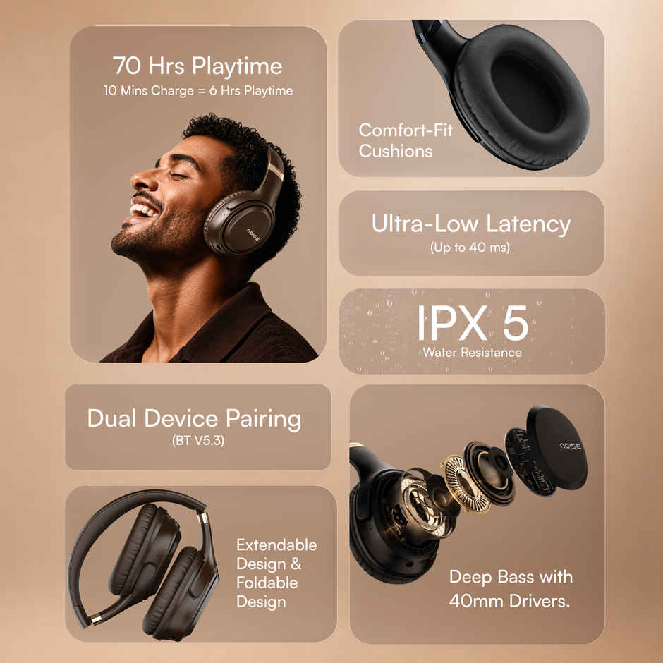 Noise Airwave Max 3 70H Playtime 40mm Driver Low latency-Upto 40ms Headphones | Carbon Black