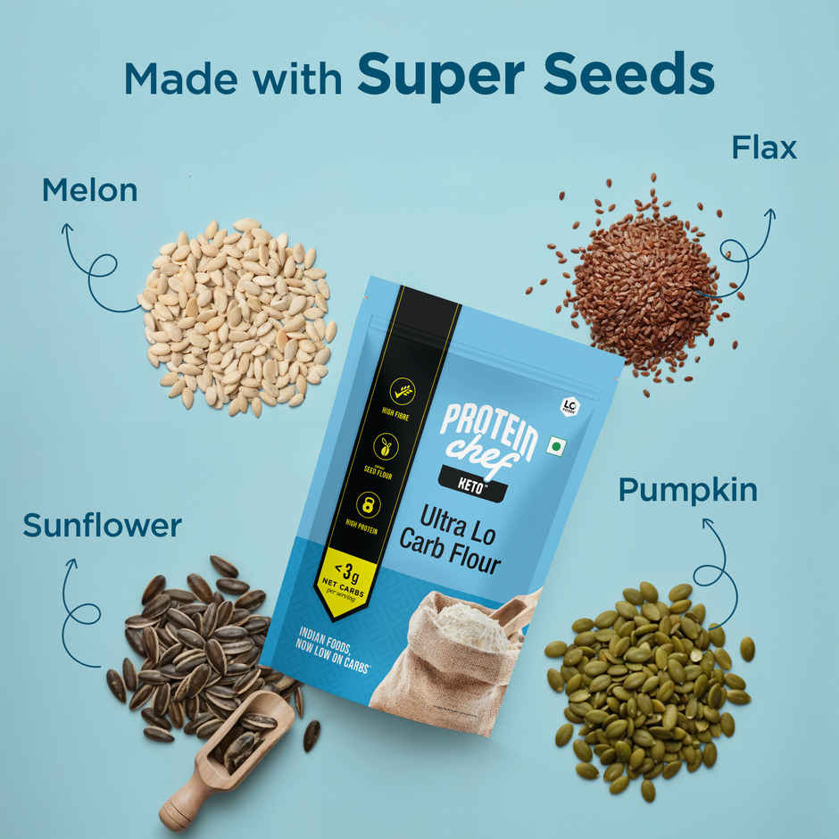 Lo Foods Ultra Low Carb Keto Atta | Low GI | 30 g Protein Flour with Almond