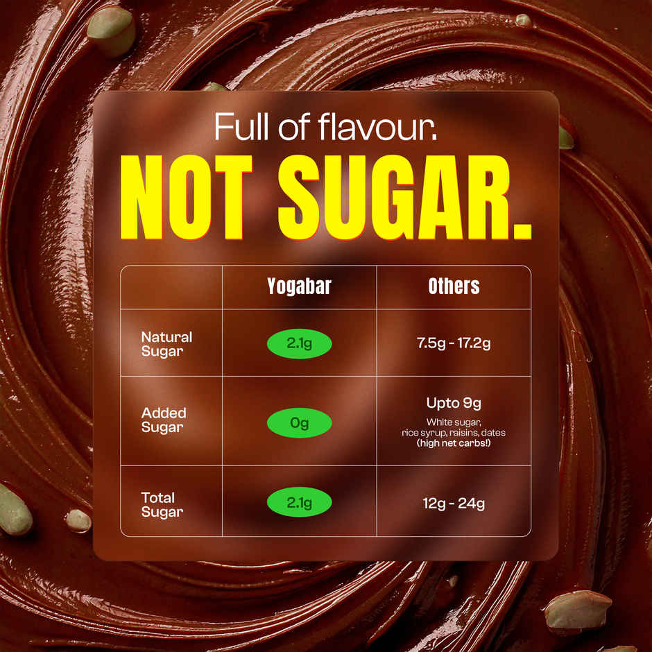 Yoga Bar 20g Protein Power Up Bar, Choco Peanut Butter, No Added Sugar
