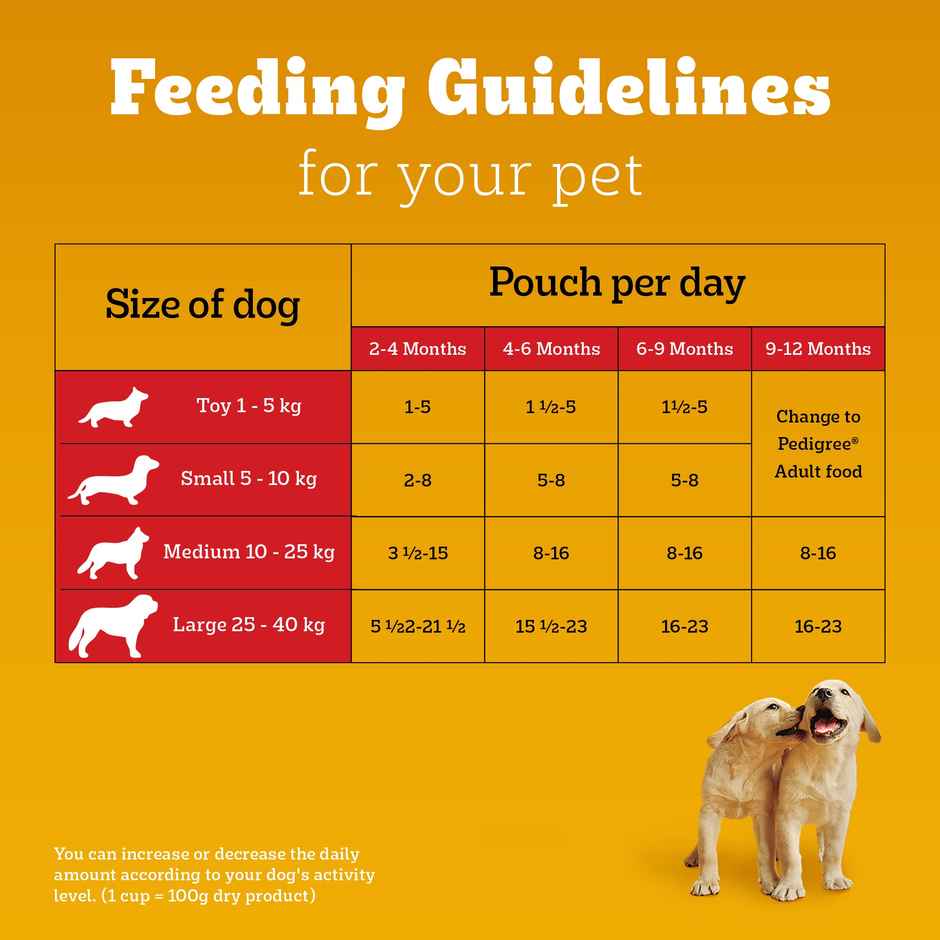 Pedigree Puppy Lamb Flavour Chunks In Gravy Wet Dog Food