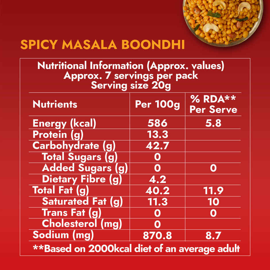 Sweet Karam Coffee Spicy Masala Boondi Namkeen | No Palm Oil