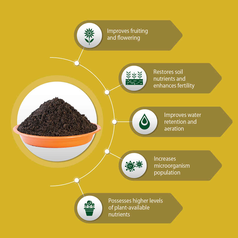 Nature's Plus Vermi Compost