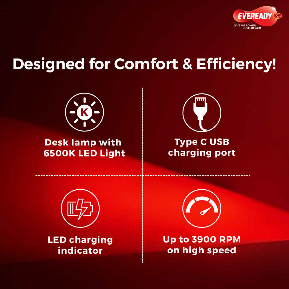 Eveready FE06 Everflo Aries Rechargeable Fan | White