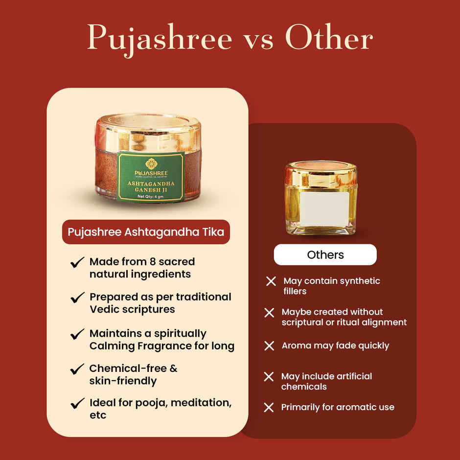 Ashtagandha Tika | Ganesh Ji | Pujashree