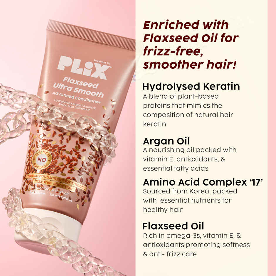 PLIX Flaxseed Keratin Smoothening Mask, Shampoo & Conditioner