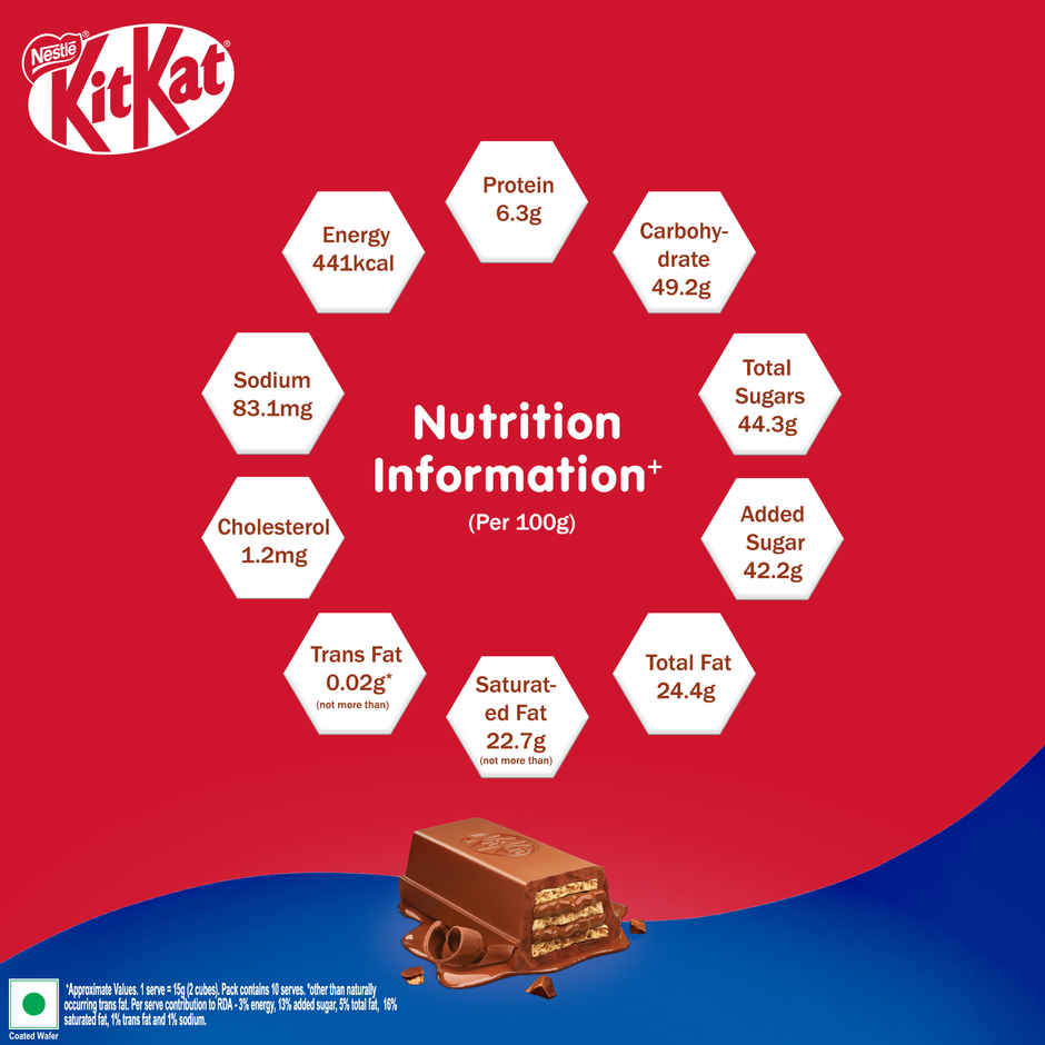 Nestle KitKat Delights Rich | Chocolate Coated
