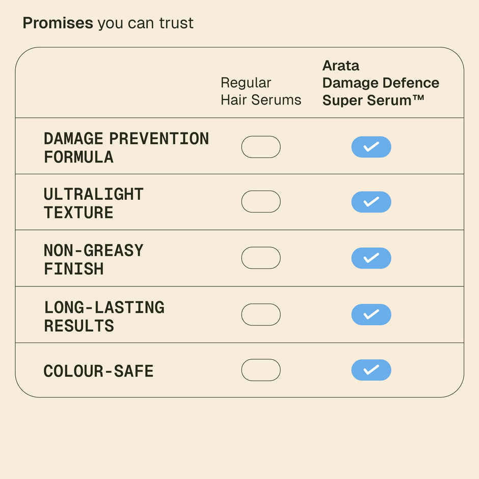 Arata Damage Defence Super Serum for Frizz Control
