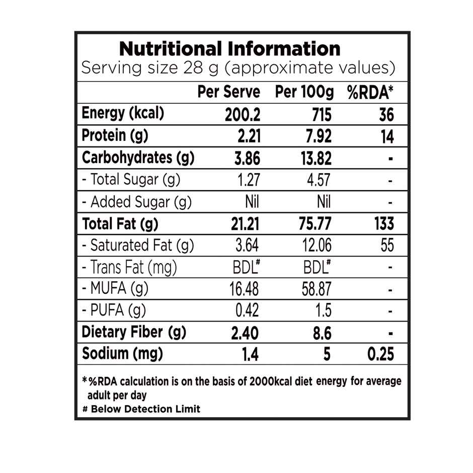 Nutty Gritties Premium Macadamia Nuts