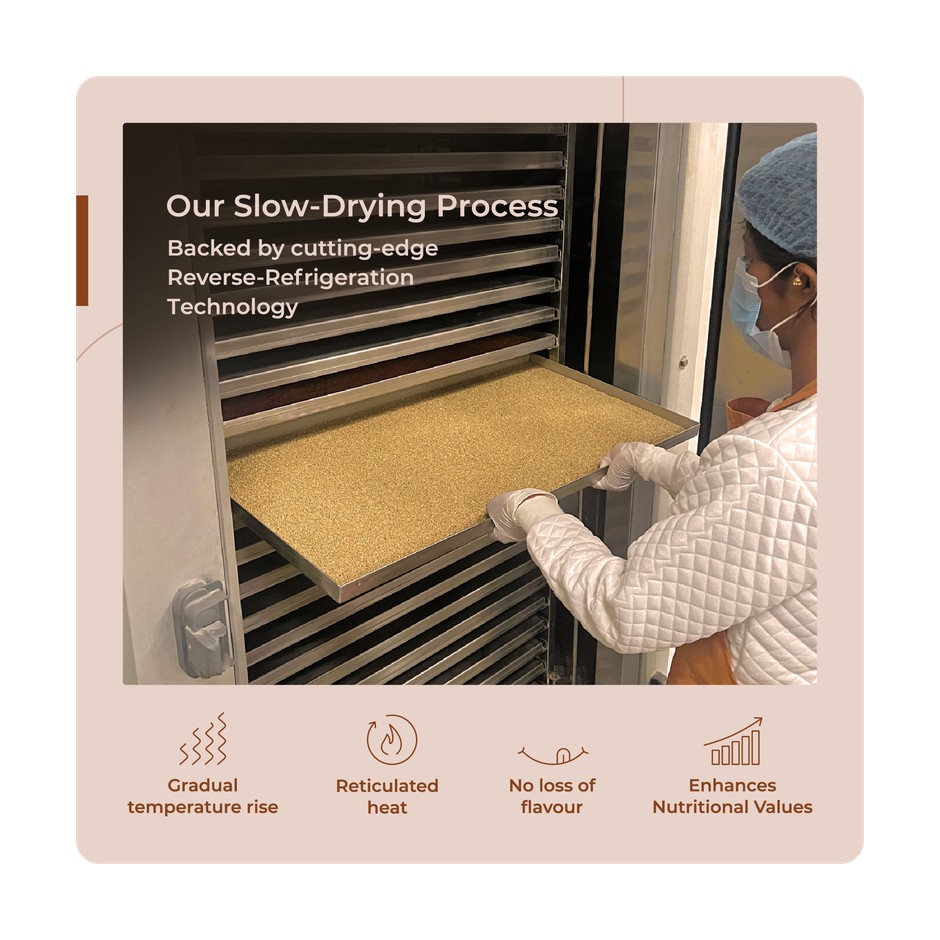 The Millet Company Pre-Soaked Millet Flour Combo Pack Of 5